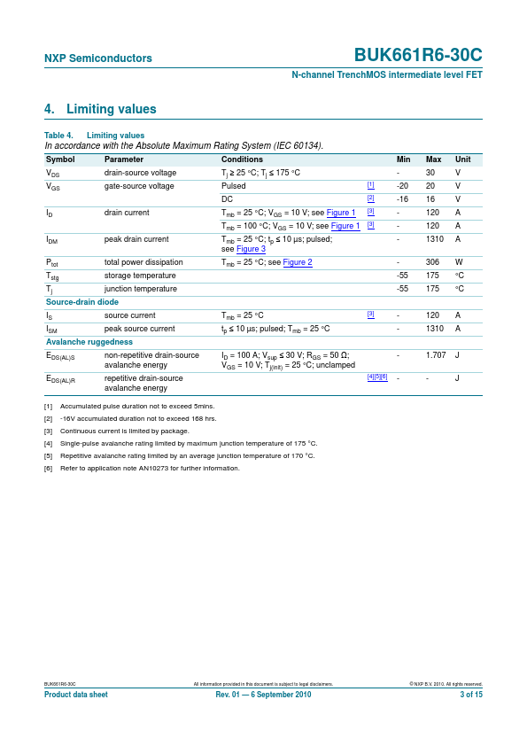 BUK661R6-30C