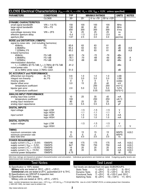 CLC935