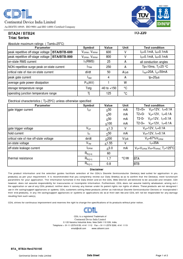 BTA24-600