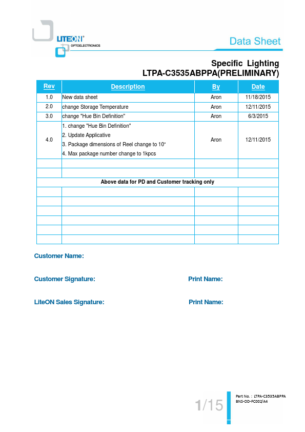 LTPA-C3535ABPPA