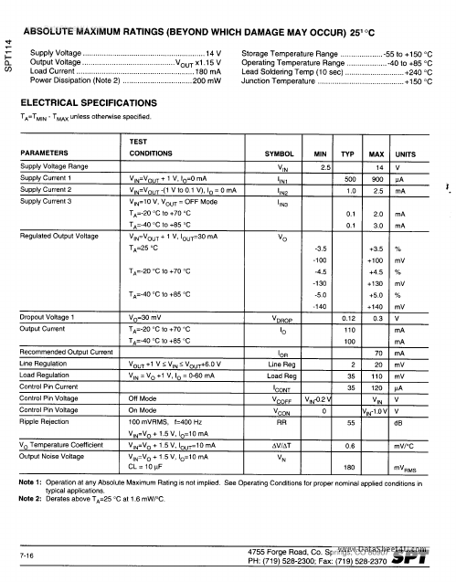 SPT11450