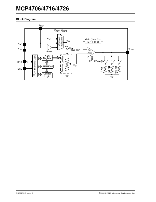 MCP4716