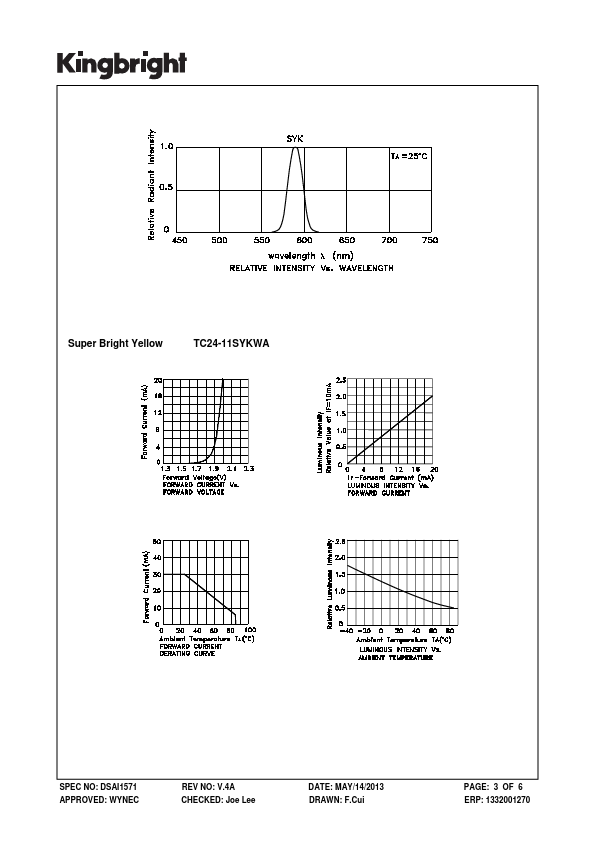 TC24-11SYKWA