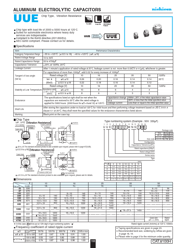 UCJ1E331MCL1GS