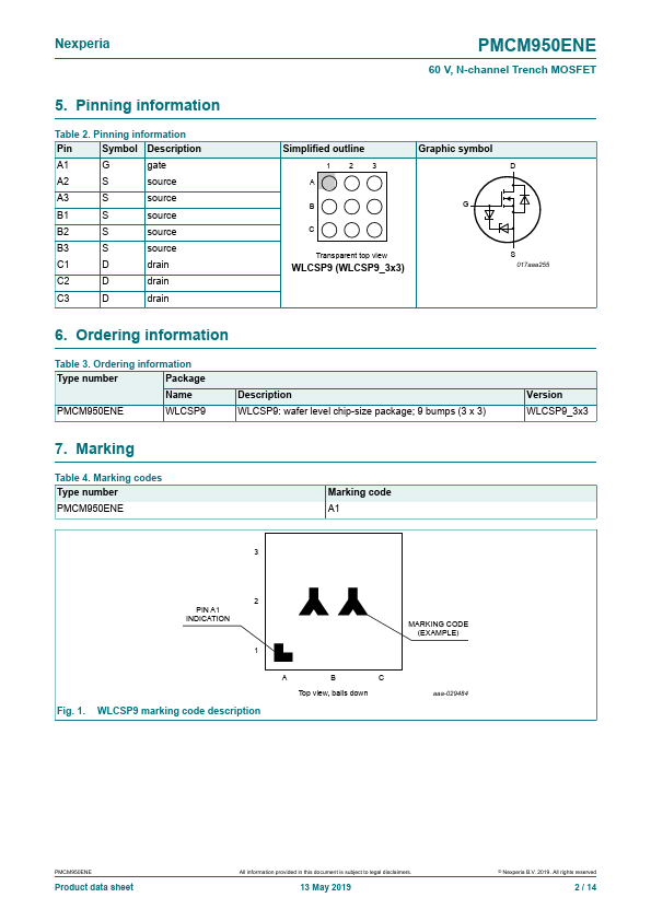 PMCM950ENE