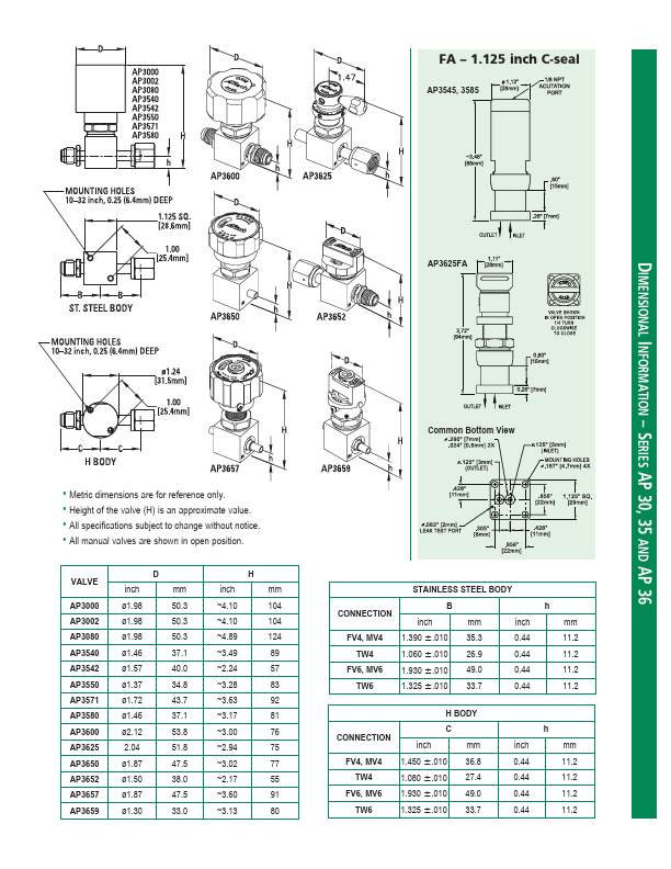 AP3585FA