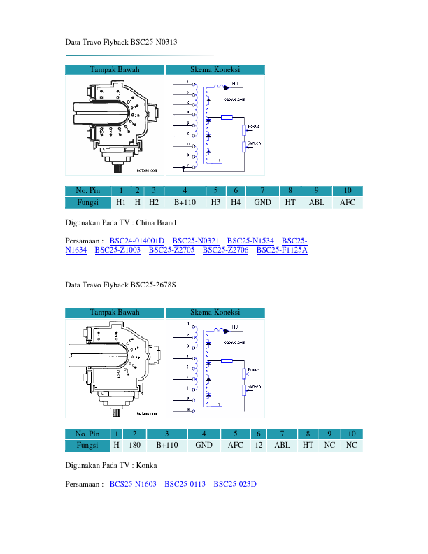 BSC25-2678S