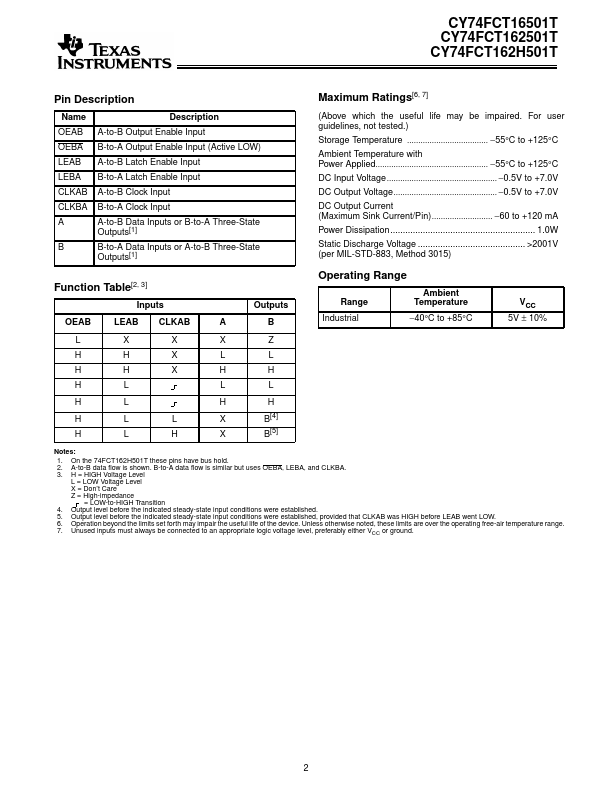 CY74FCT162H501T