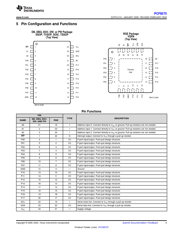 PCF8575