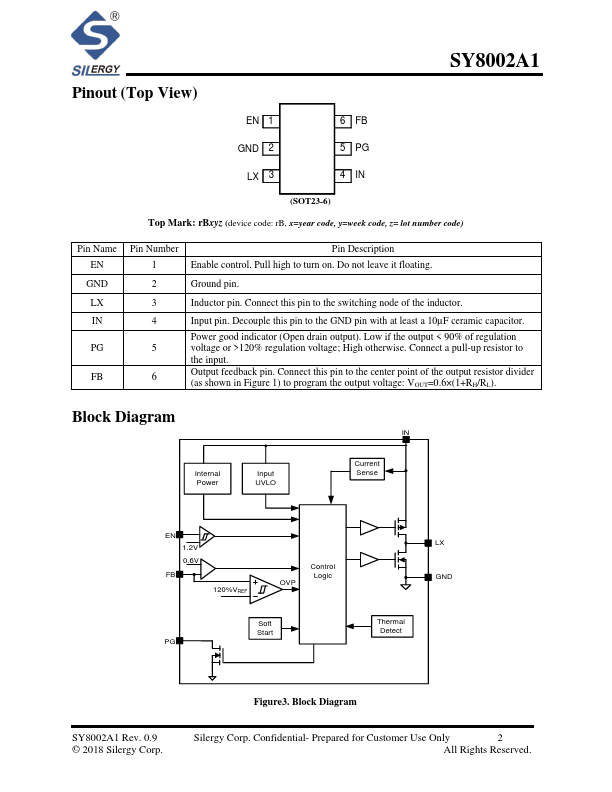 SY8002A1