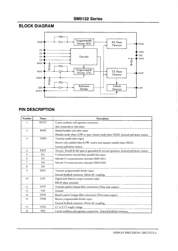 SM5132DP