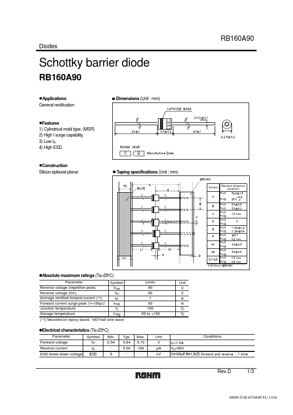 RB160A90