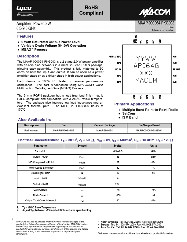 MAAP-000064-PKG003