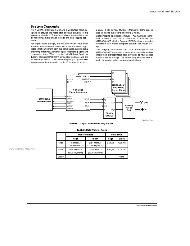 29A040V