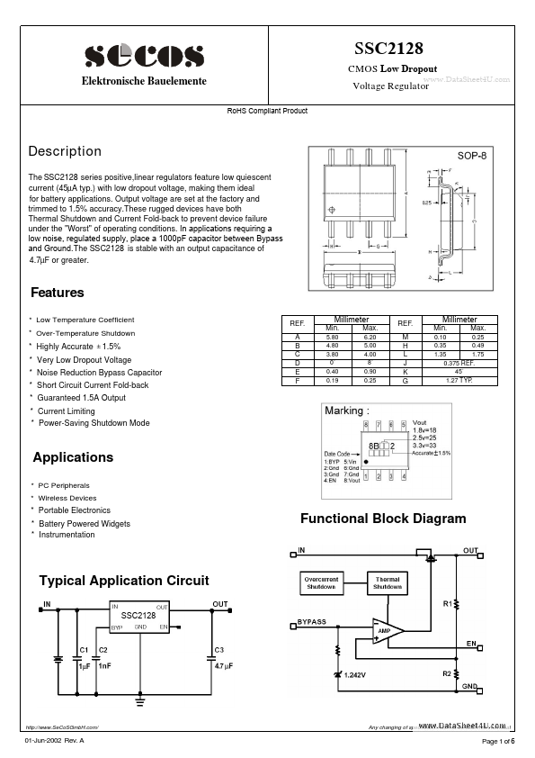 SSC2128