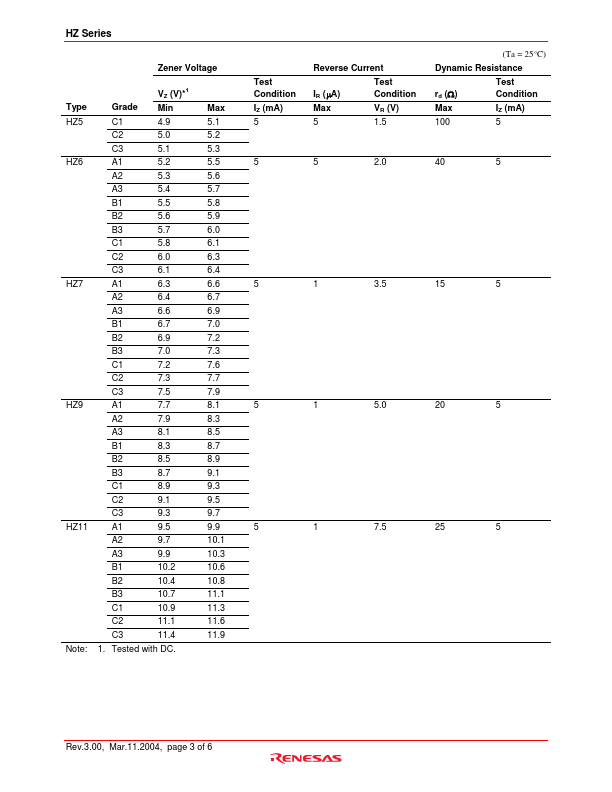 HZ15-3