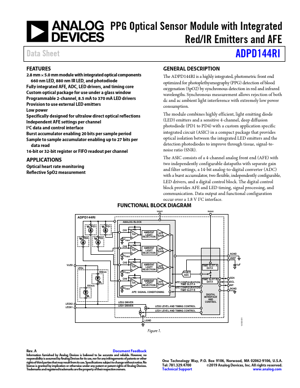 ADPD144RI