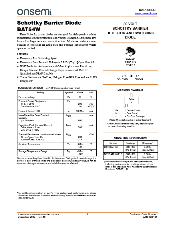 BAT54W