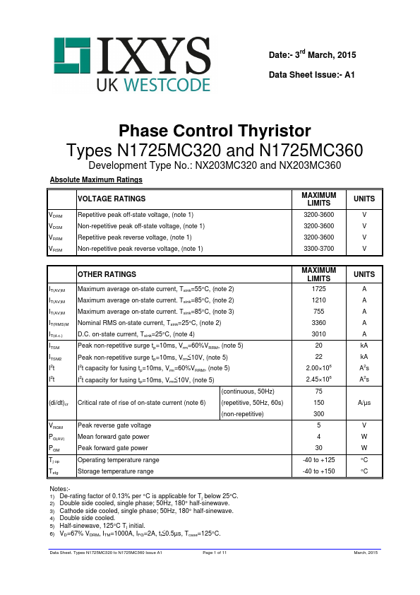 N1725MC320