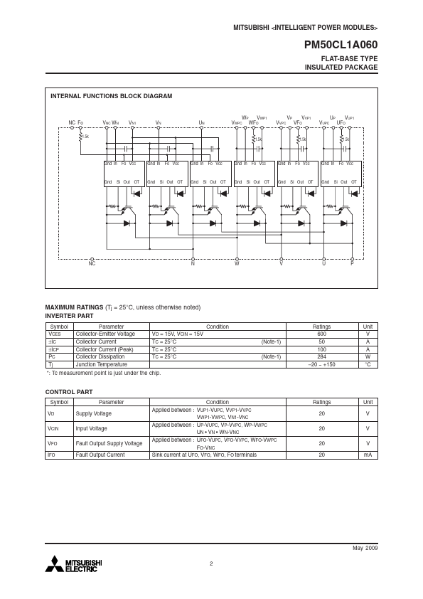 PM50CL1A060