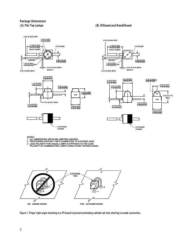 HLMP-Q405