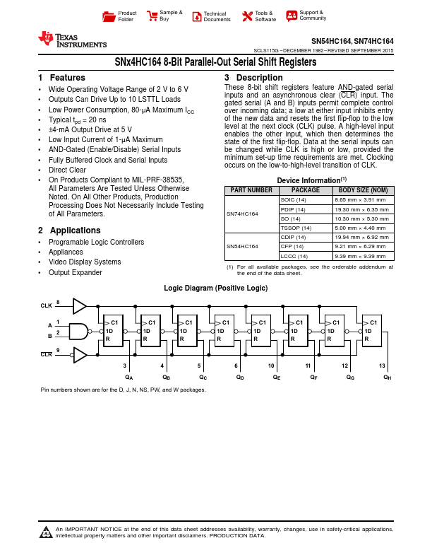 SN74HC164