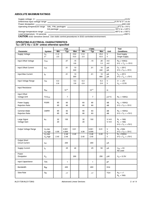 ALD1726G