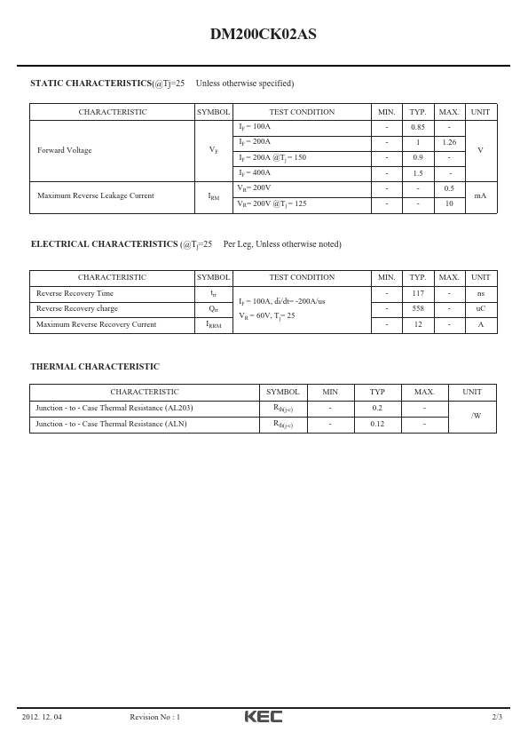 DM200CK02AS