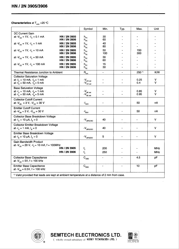 HN3906