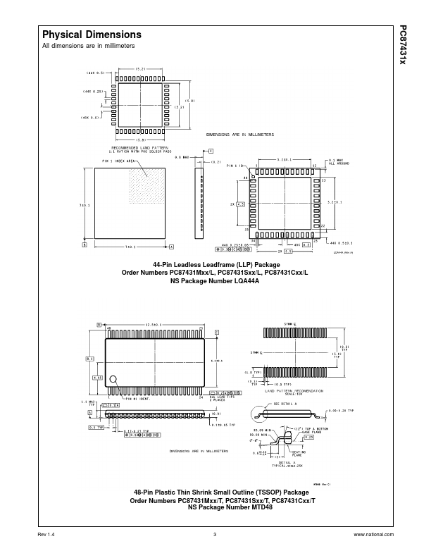 PC87431M