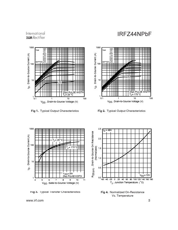 IRFZ44N