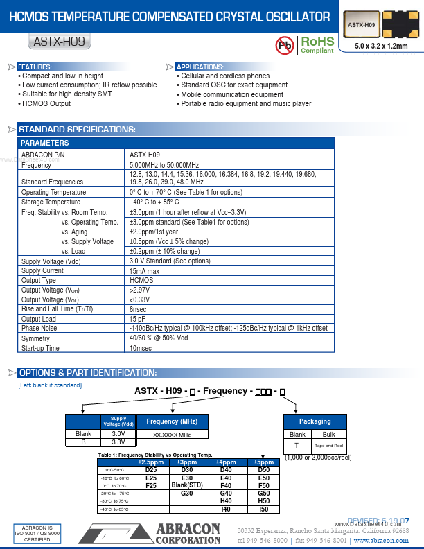 ASTX-H09