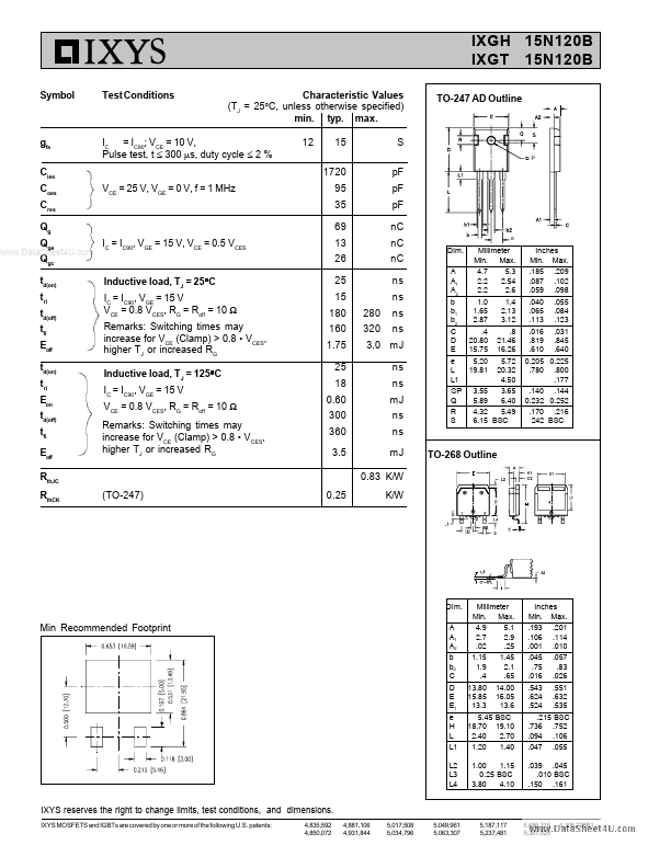 IXGH15N120B