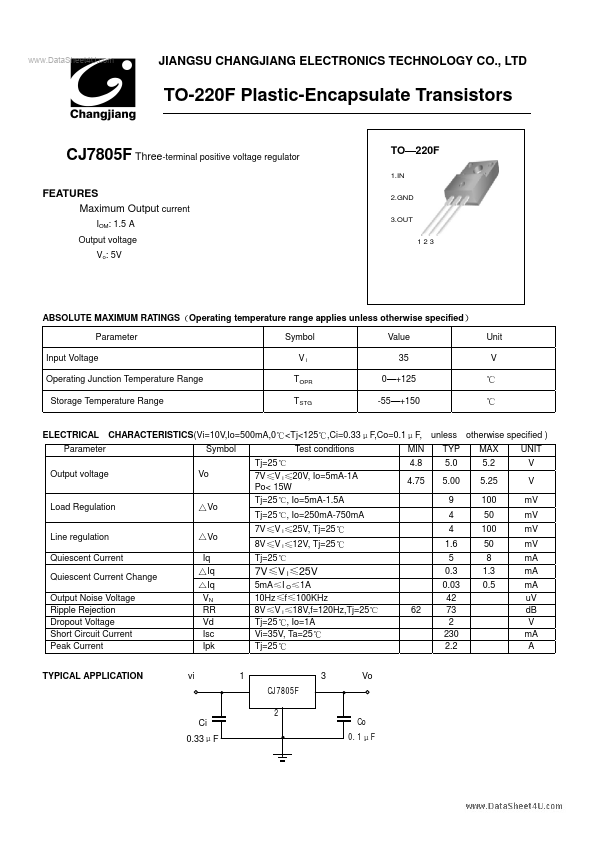 CJ7805F