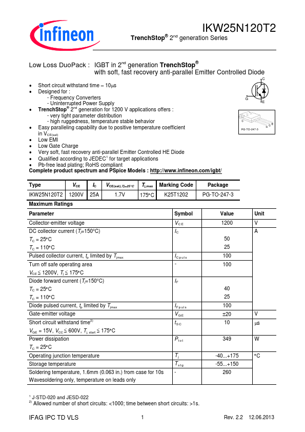 IKW25N120T2