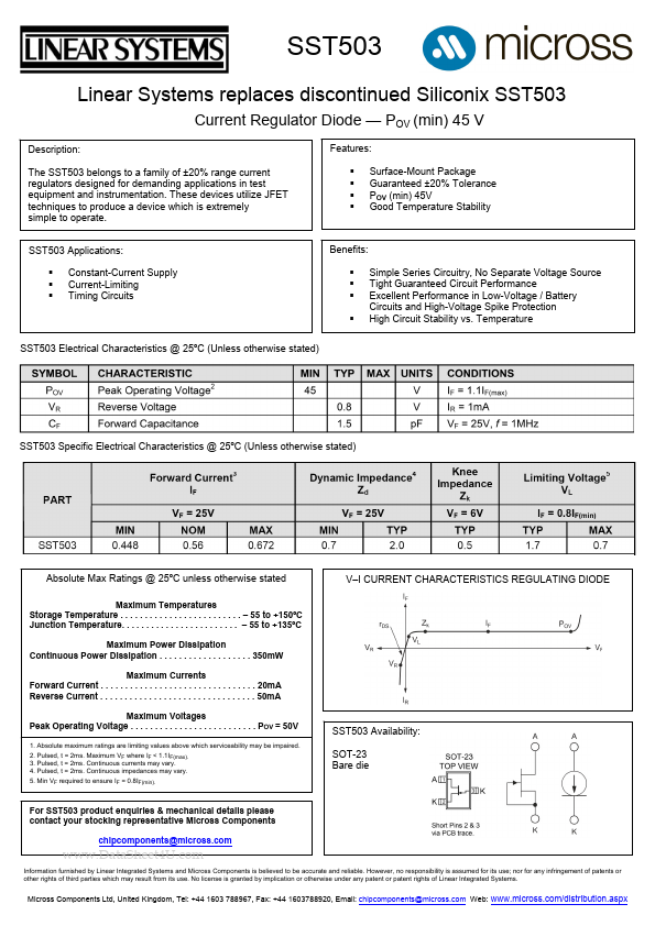 SST503