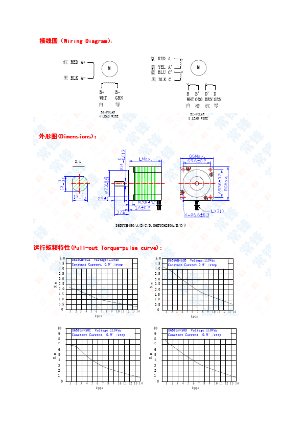 86BYGH250D-01