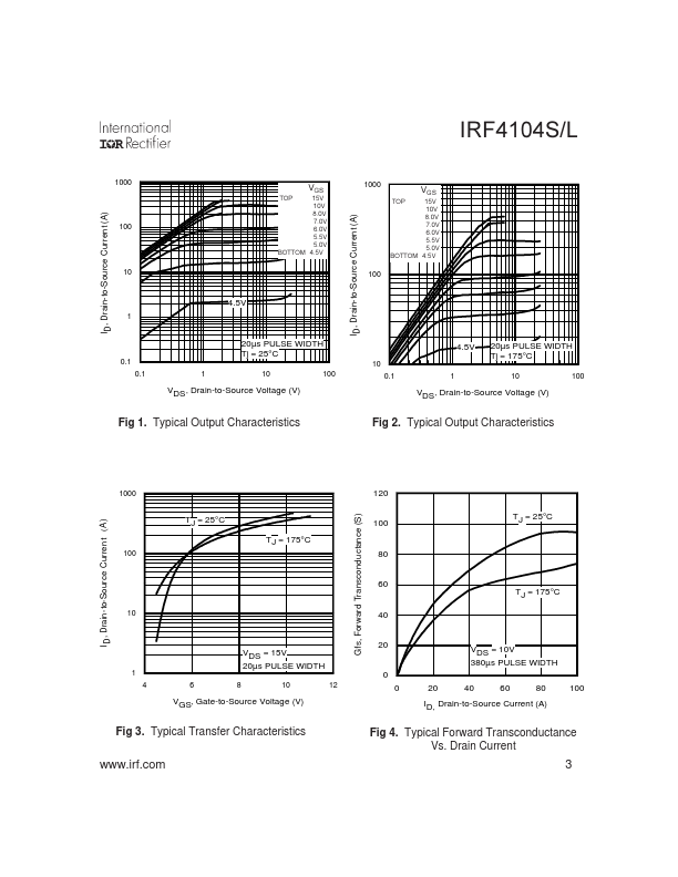 IRF4104S