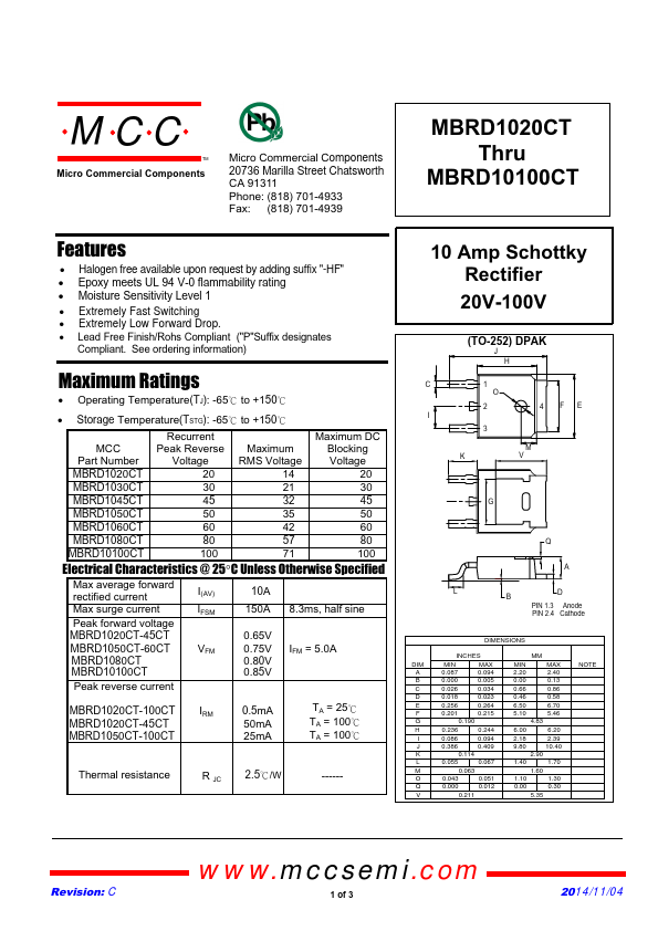 MBRD1060CT