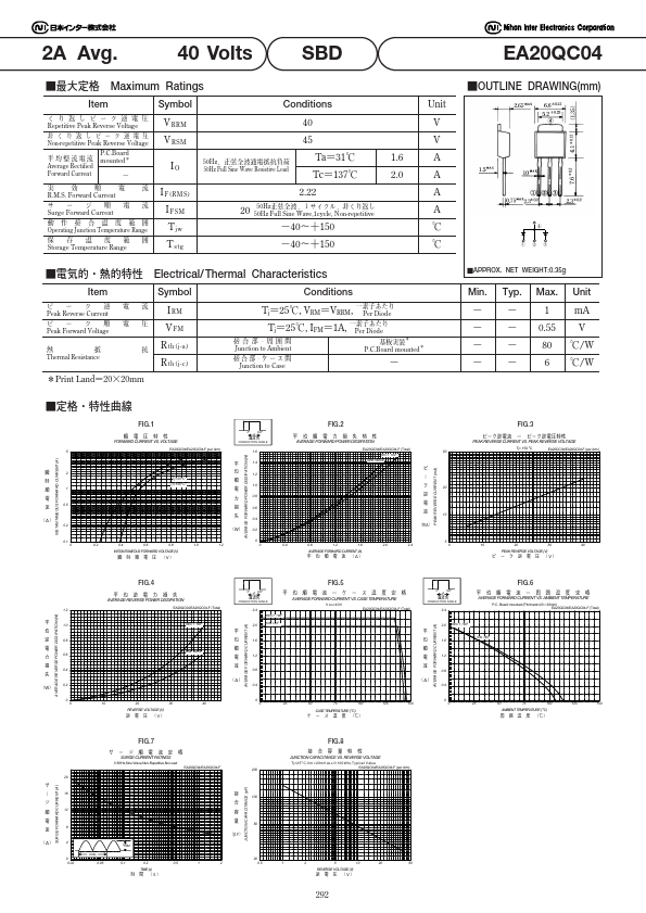 EA20QC04