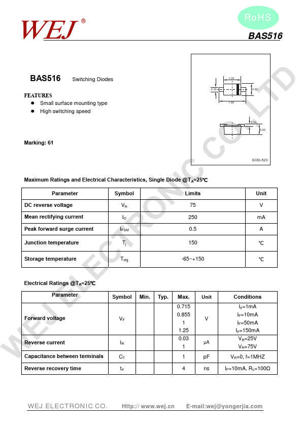 BAS516