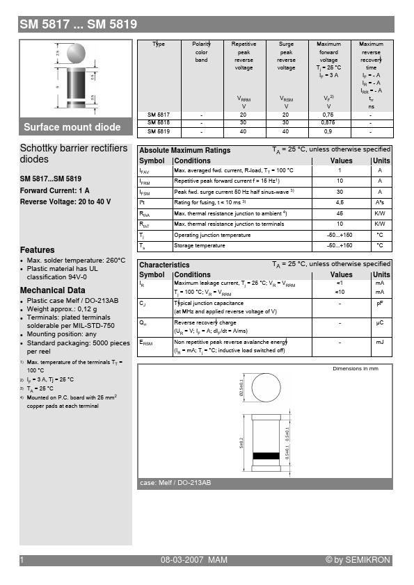 SM5818