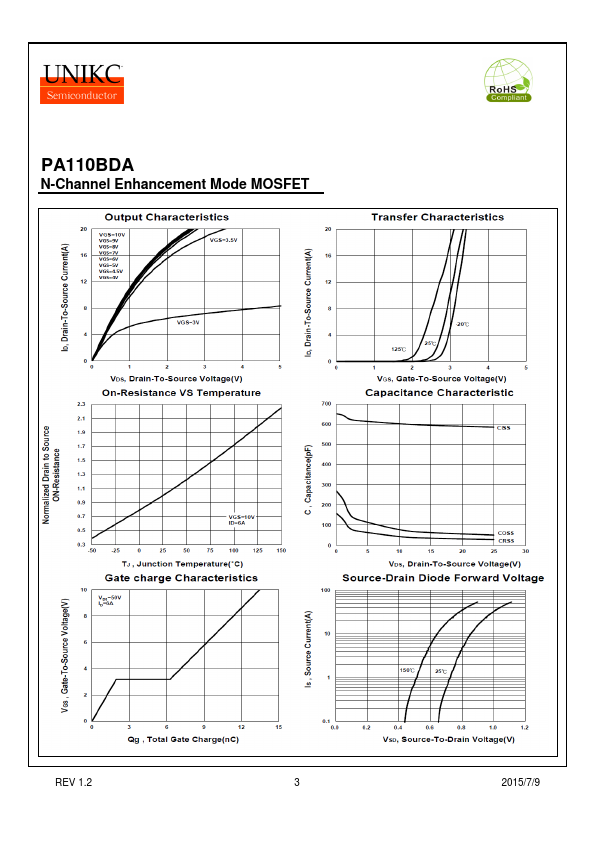 PA110BDA