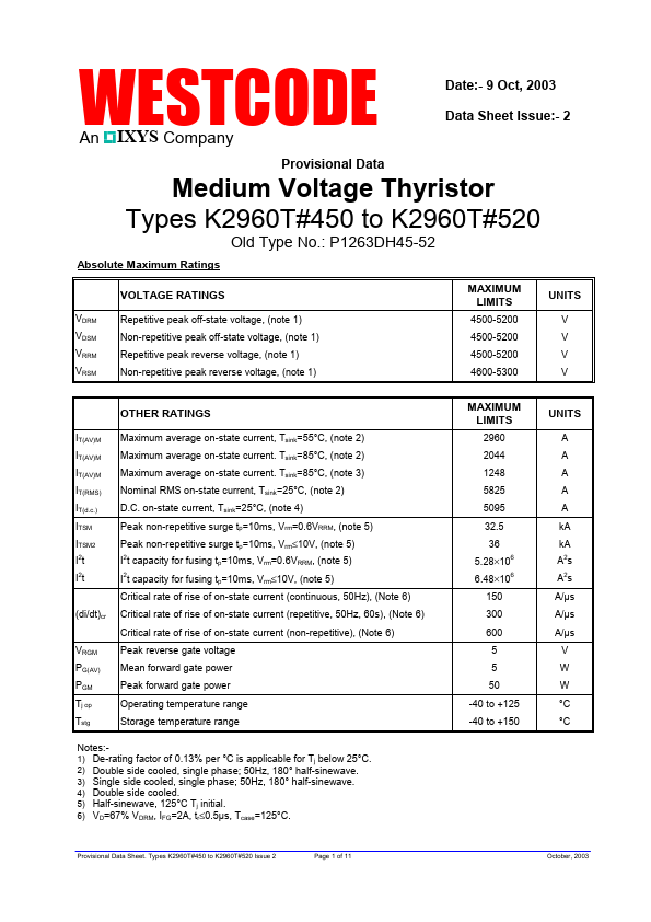 K2960TT460