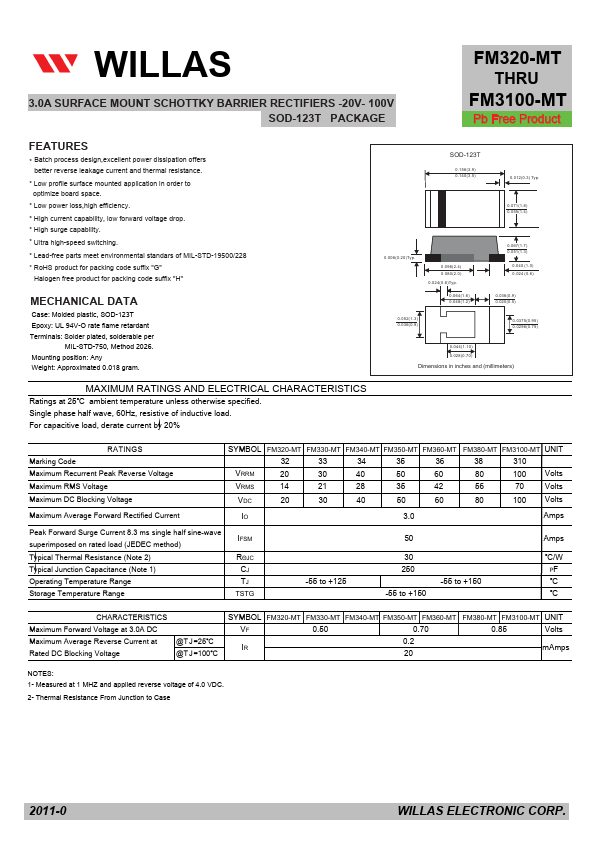 FM3100-MT