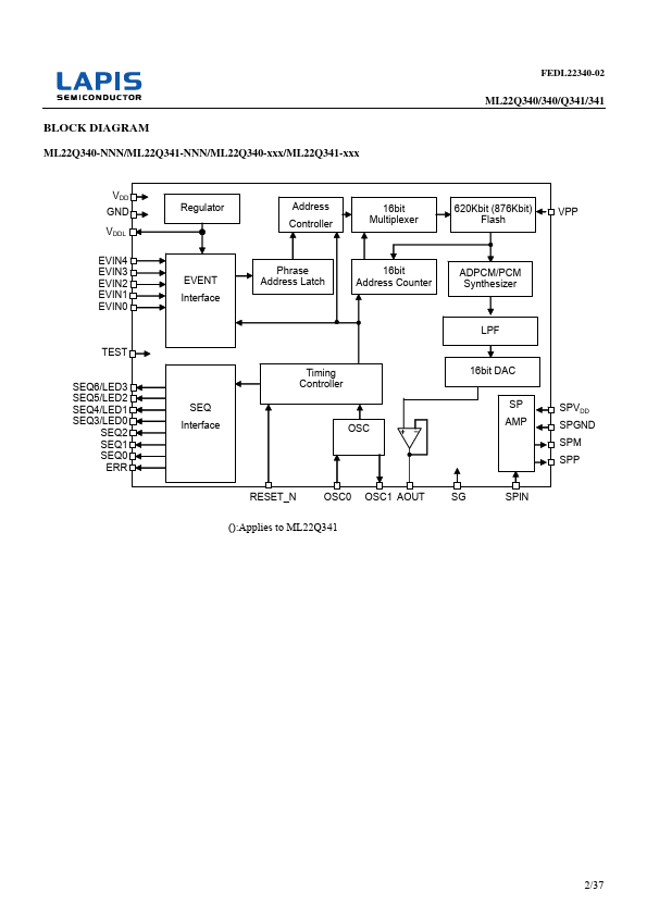 ML22Q340