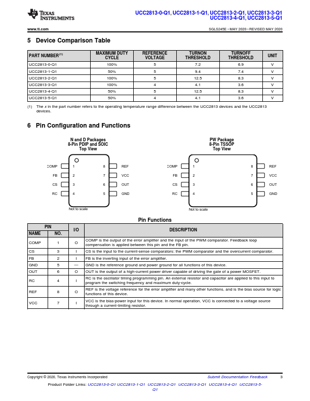 UCC2813-0-Q1