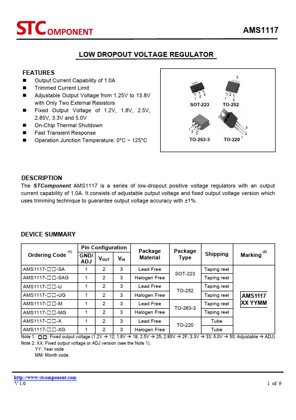 AMS1117