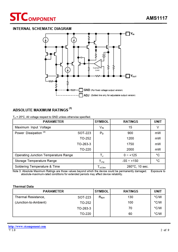 AMS1117