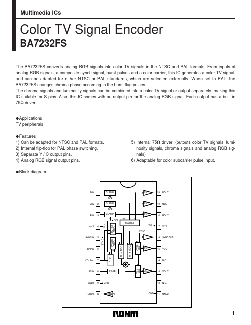 BA7232FS